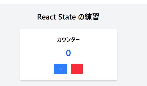React useState カウンターの初期表示画面
