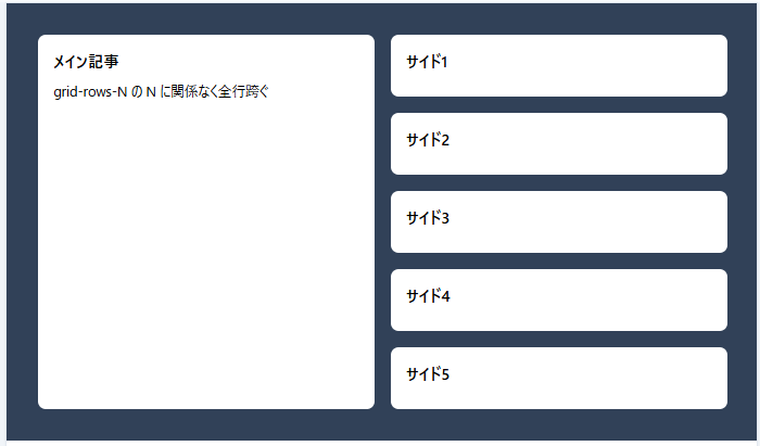 TailwindCSS で row-span-full を使い、メインが grid-rows-5 の5行全部を跨ぎ、サイド5枚が右1列に均等縦並びになっている例