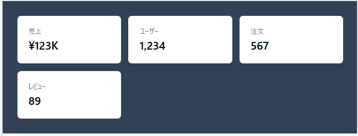 grid-cols-3 で4枚目のカードが2行目に取り残された例