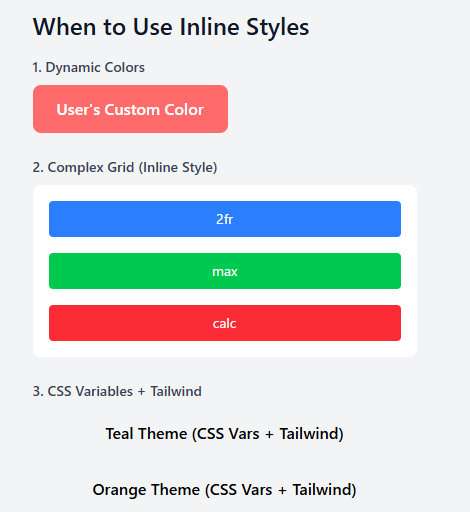 4つの異なるインラインスタイルの使用した画像